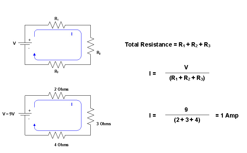 Total Resistance = R1 + R2 + R3