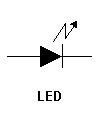 LED symbol