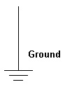 Ground Symbol