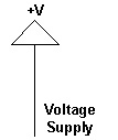 Voltage Supply symbol